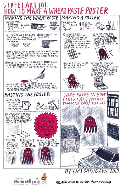 how to do wheat pasting